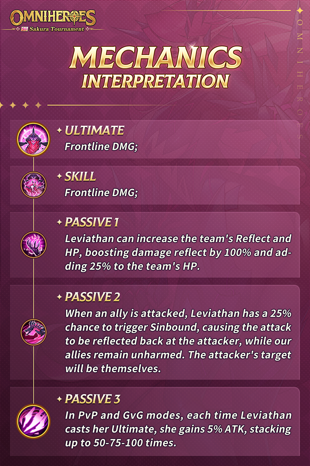 Omniheroes